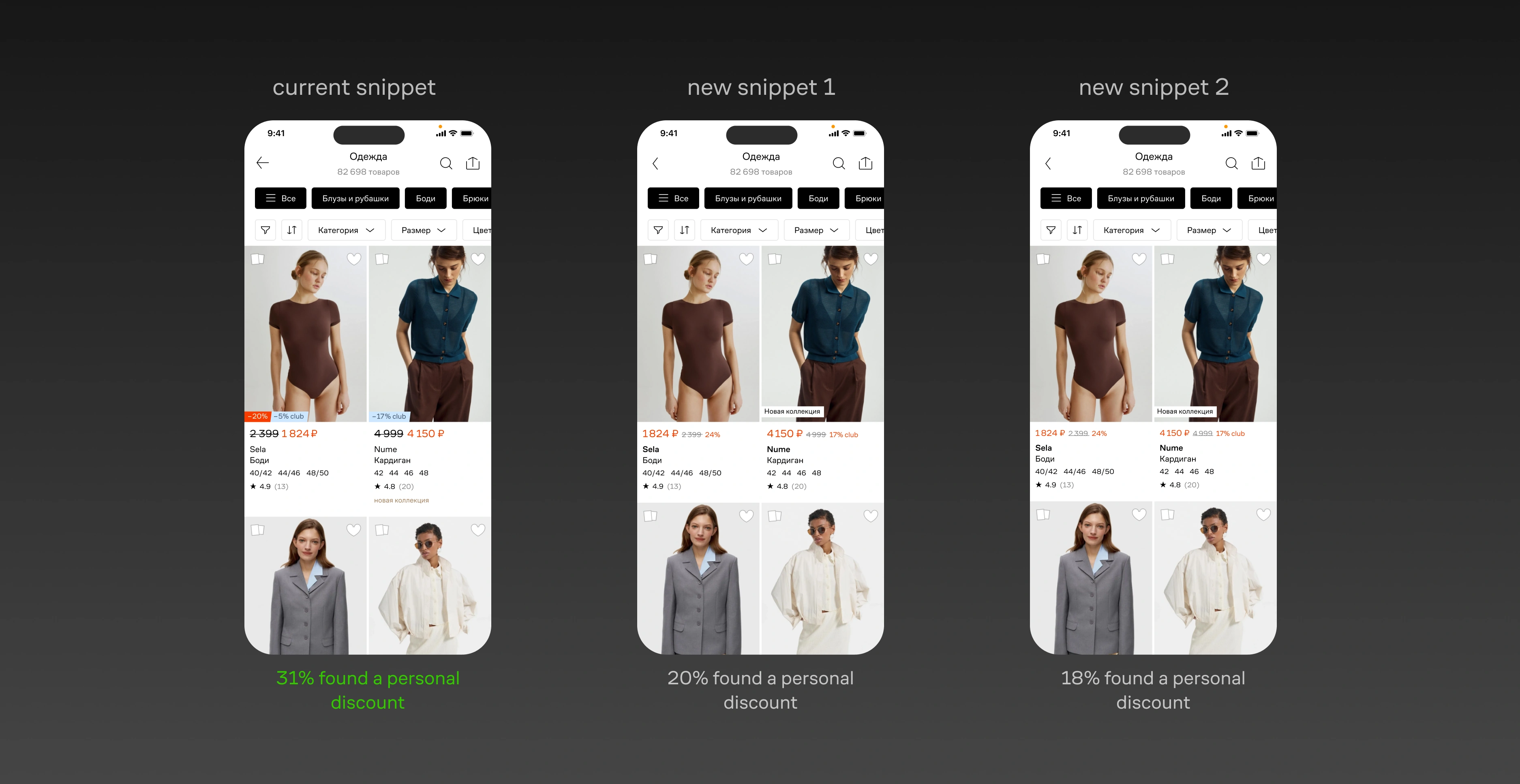 Quantitative research — Lamoda interface