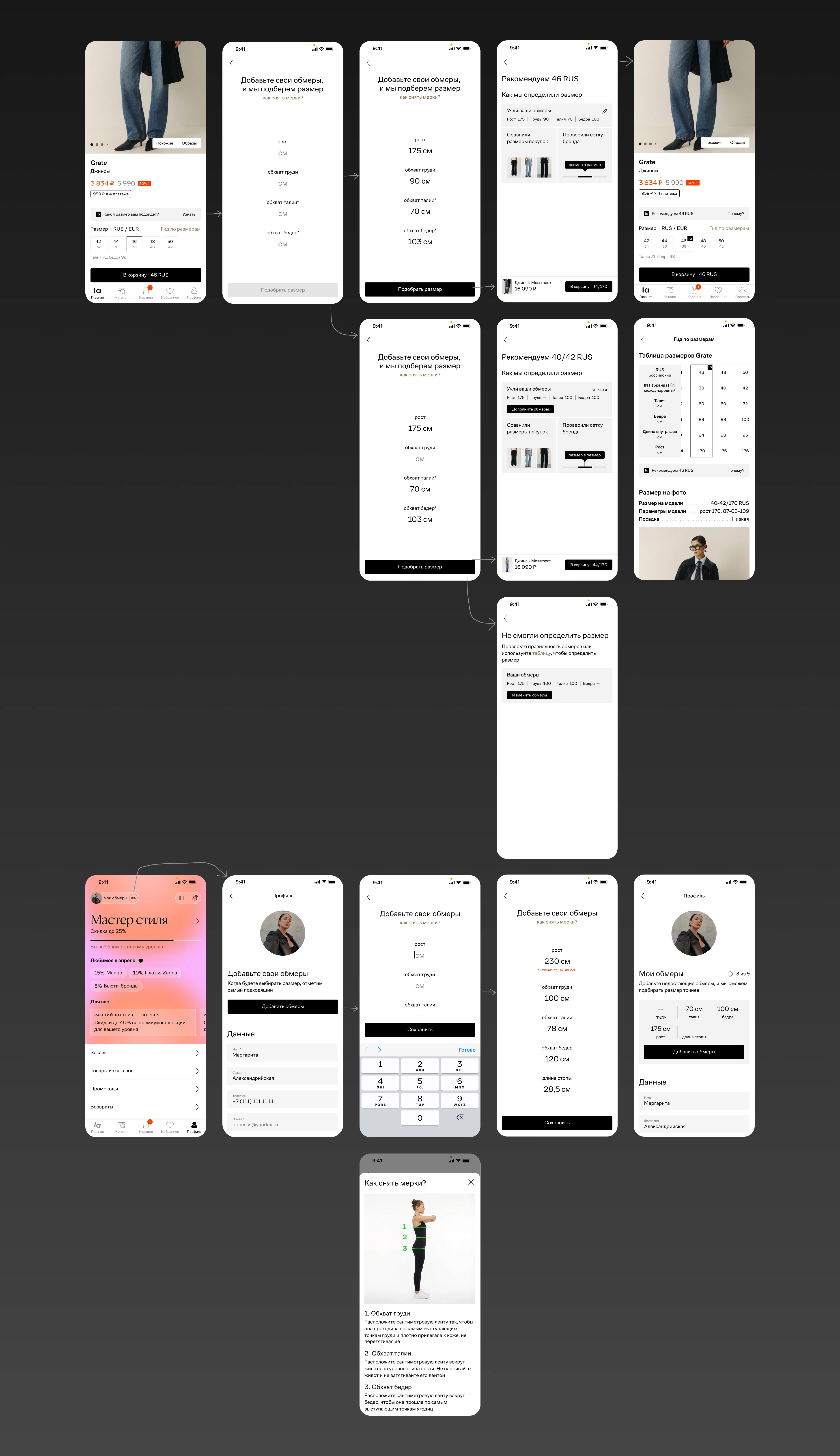 Сбор обмеров — интерфейс Lamoda