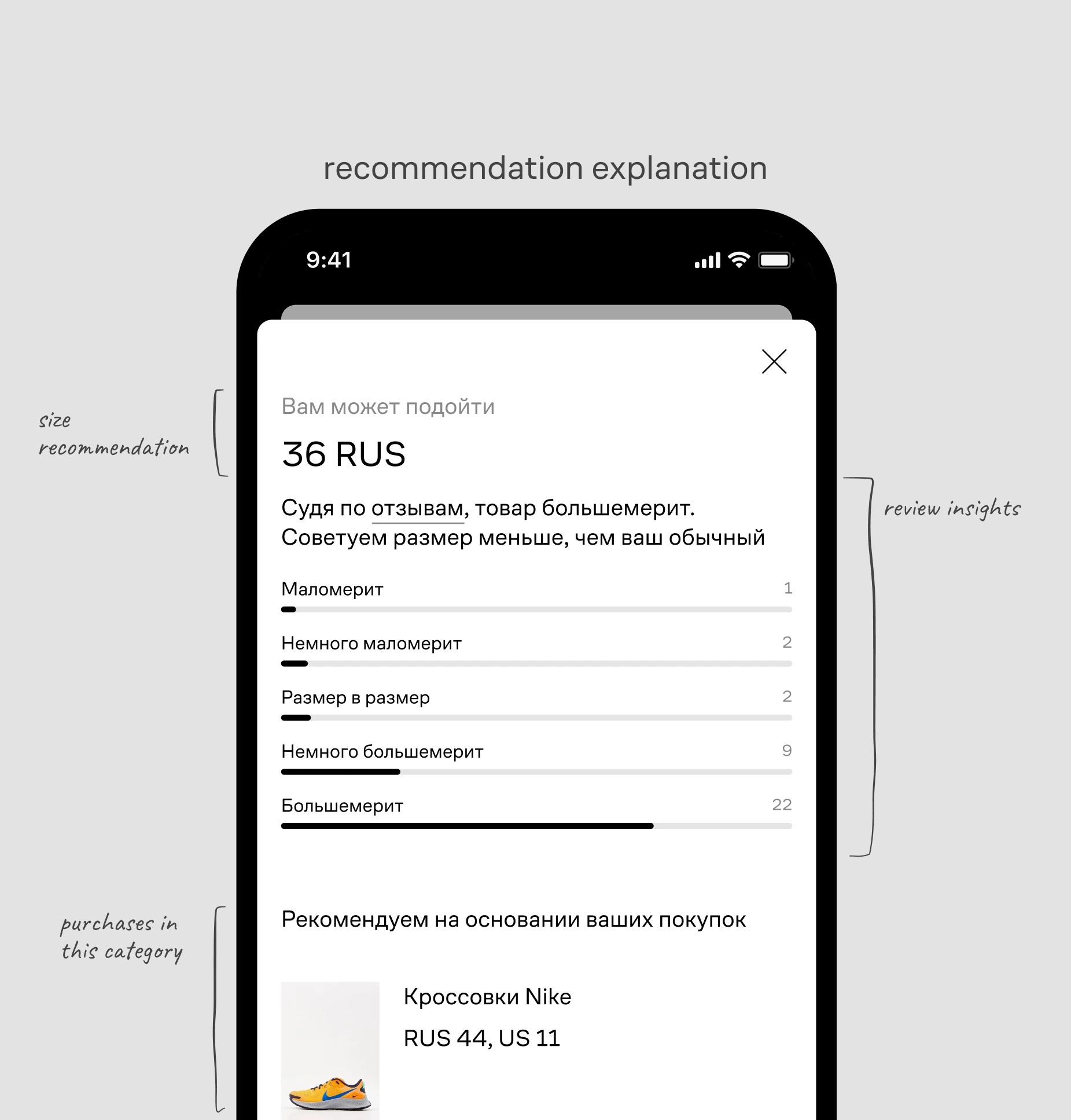 Context — Lamoda interface, version 2